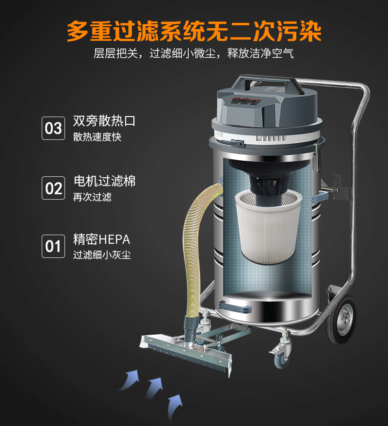 洁威科WB-2078P干湿两用工业吸尘器