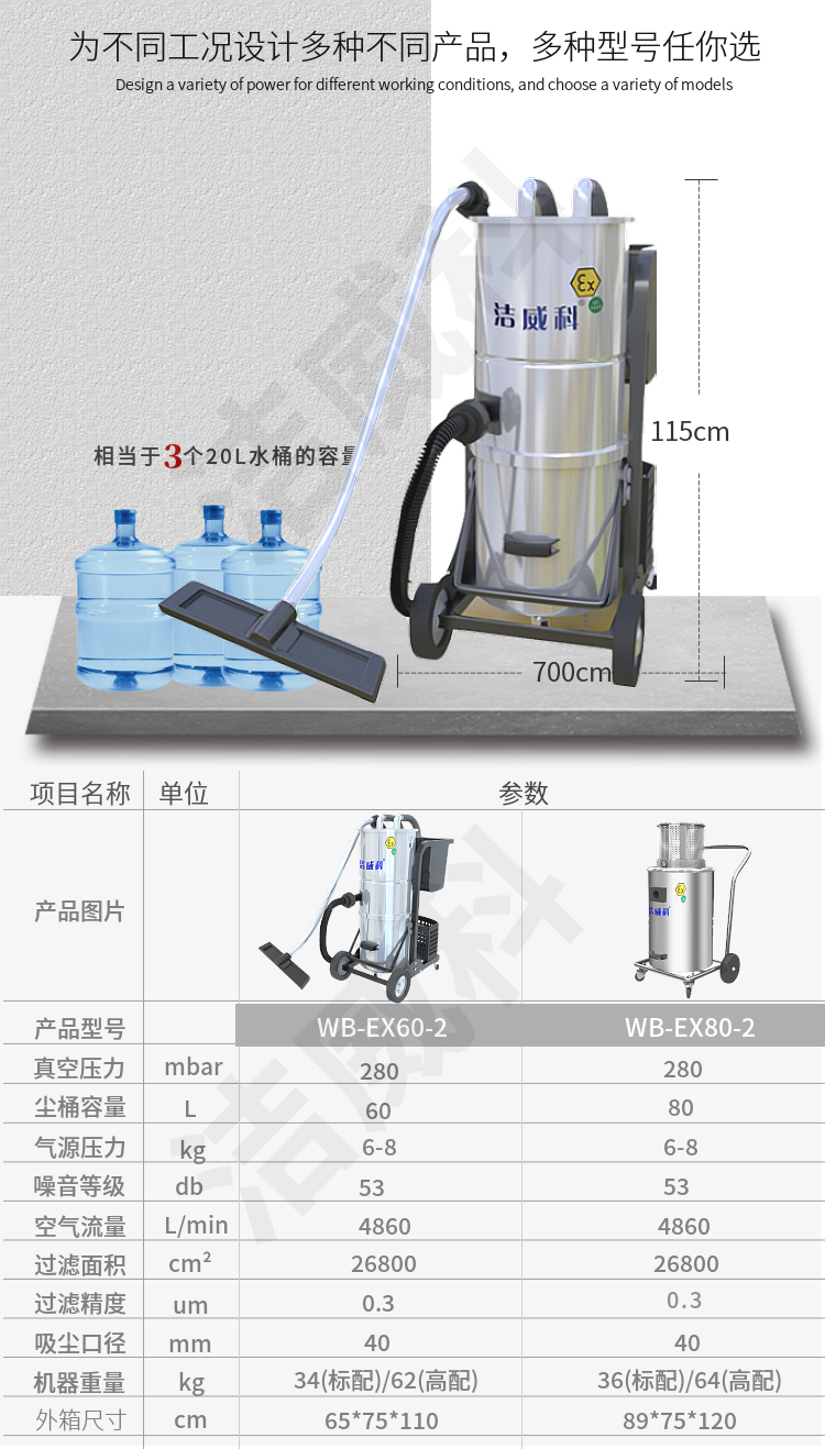 洁威科WB-EX60-2工业吸尘器