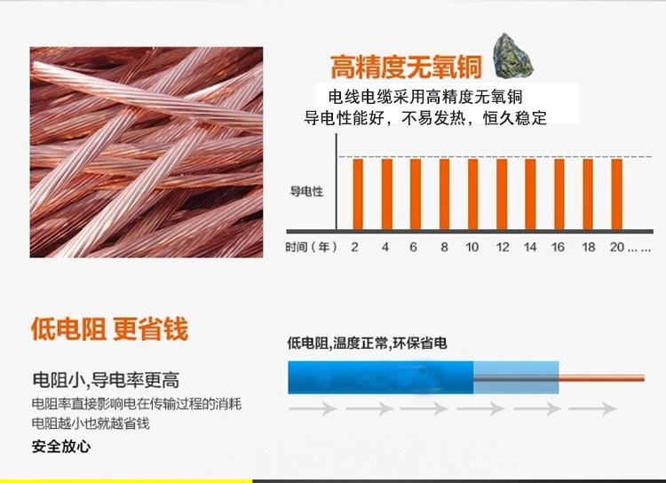 工业吸油机3680X