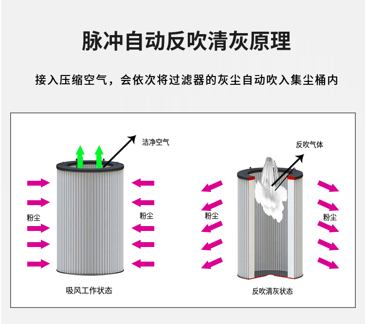 防爆工业吸尘器-9