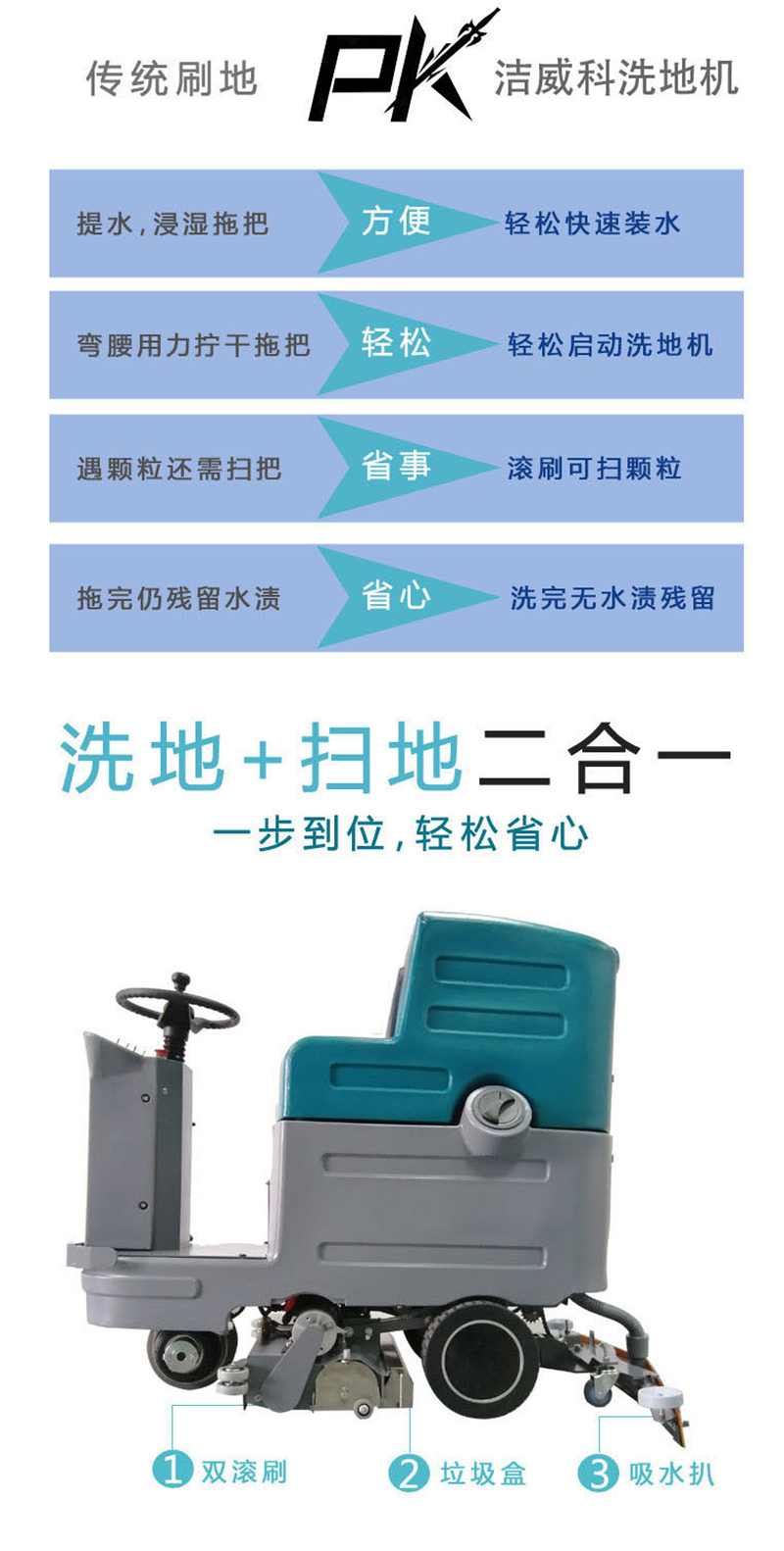 驾驶式扫洗一体洗地车YW10-4
