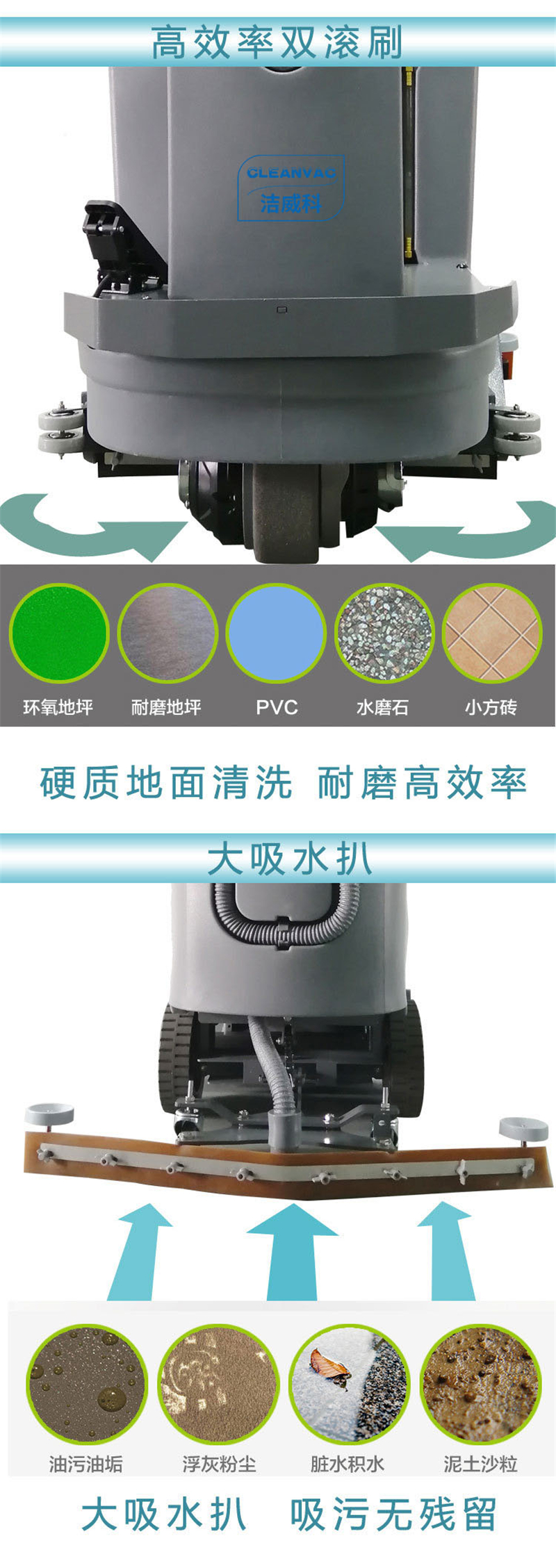 驾驶式扫洗一体洗地车YW10-7