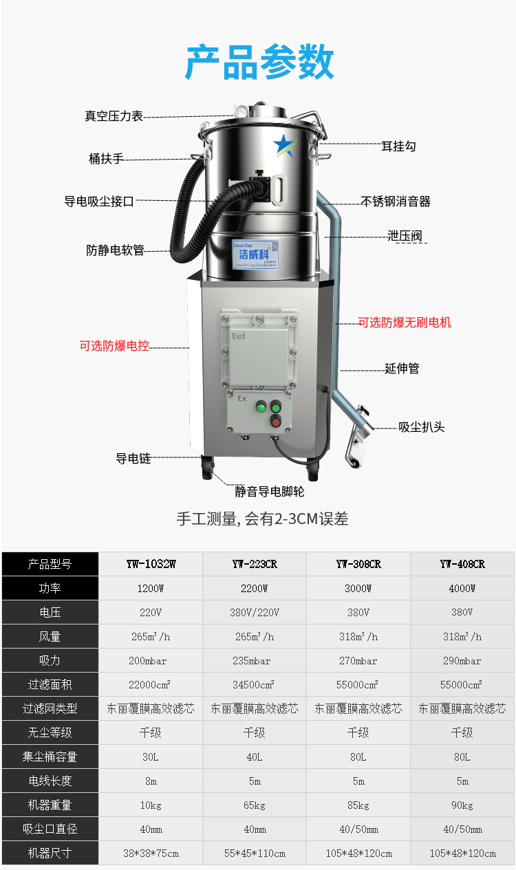 无尘室吸尘器12