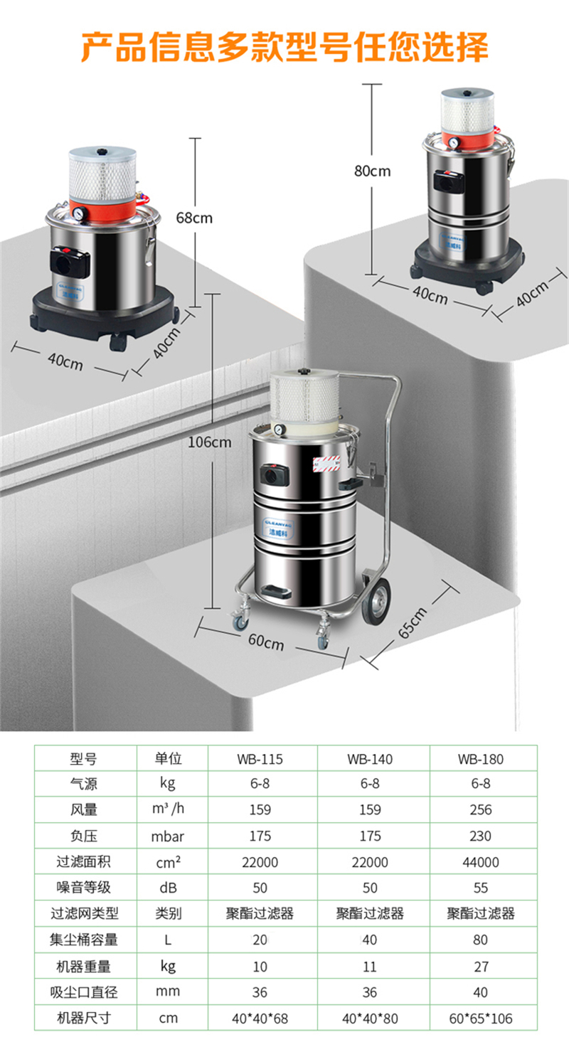 洁威科WB-115气动工业吸尘器