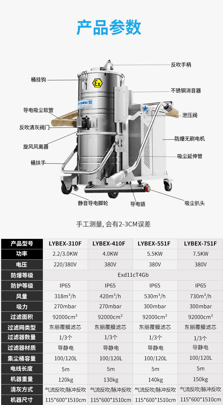 防爆工业吸尘器-8