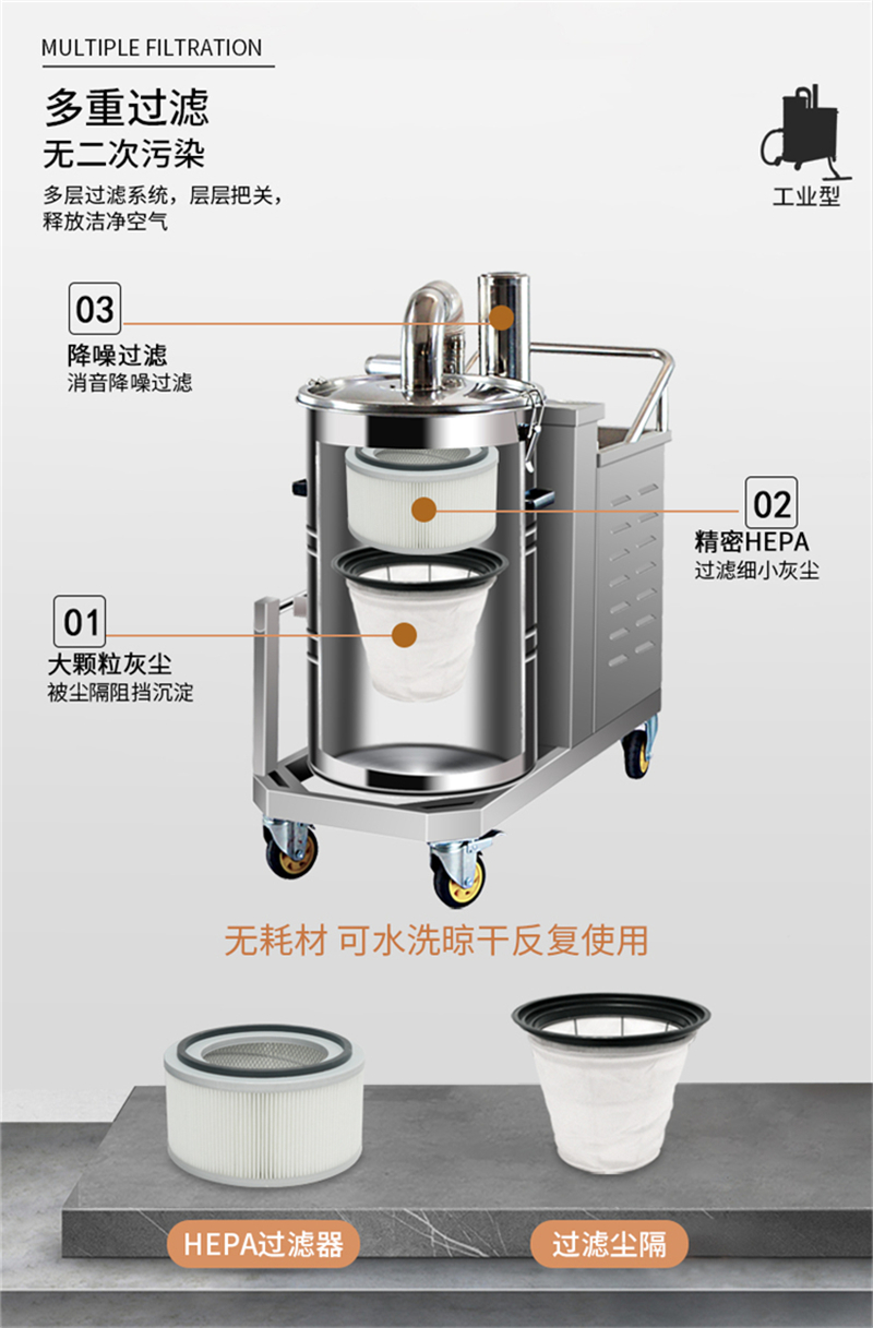 洁威科WB-80工业吸尘器