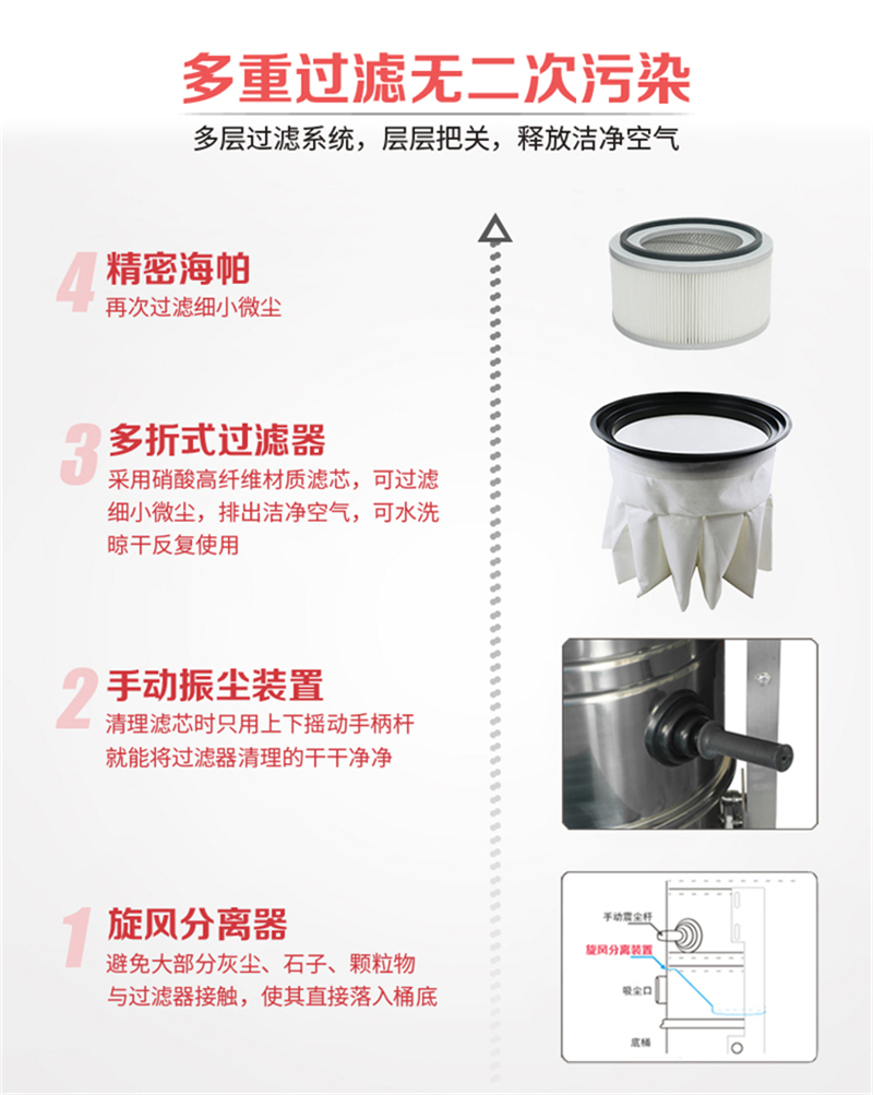 洁威科WB-210FB双桶工业吸尘器