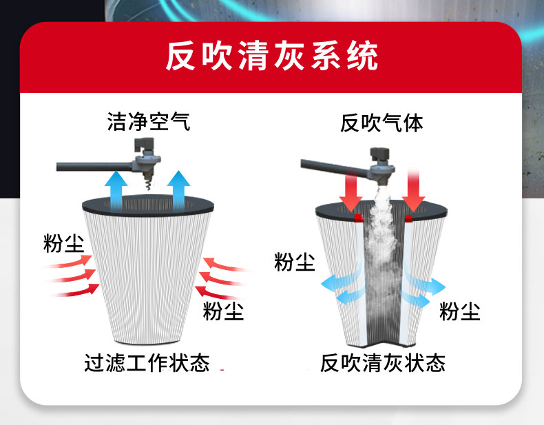 100L电动防爆吸尘器_06