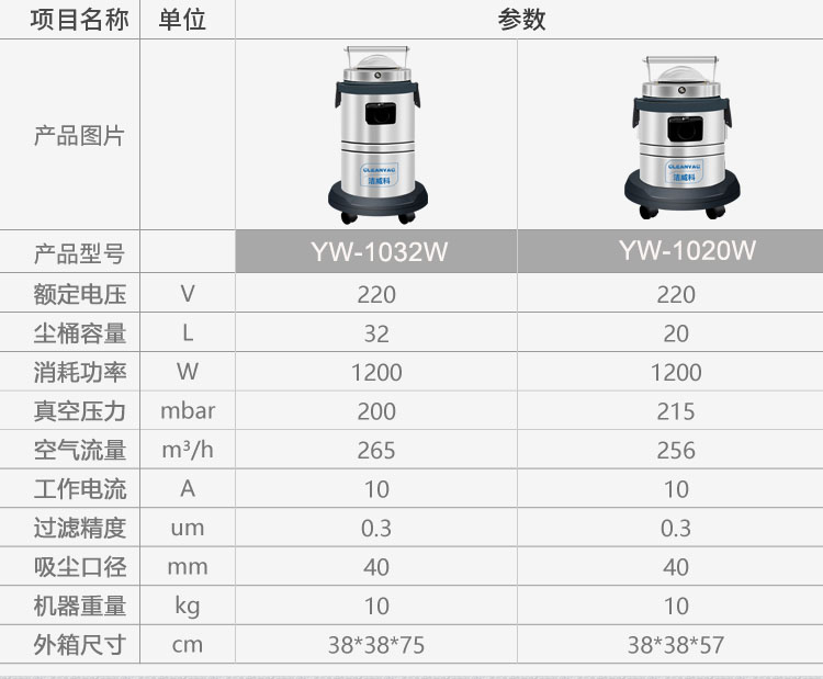 无尘吸尘器_11