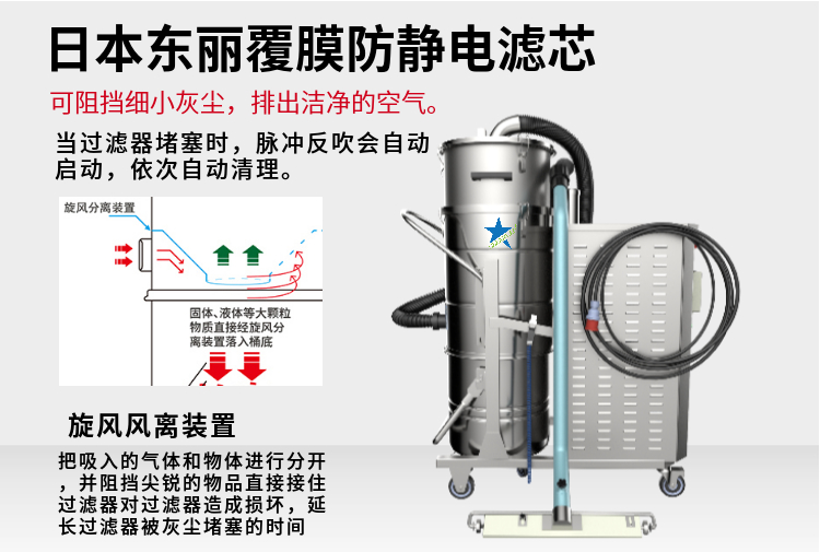 工业吸尘器8