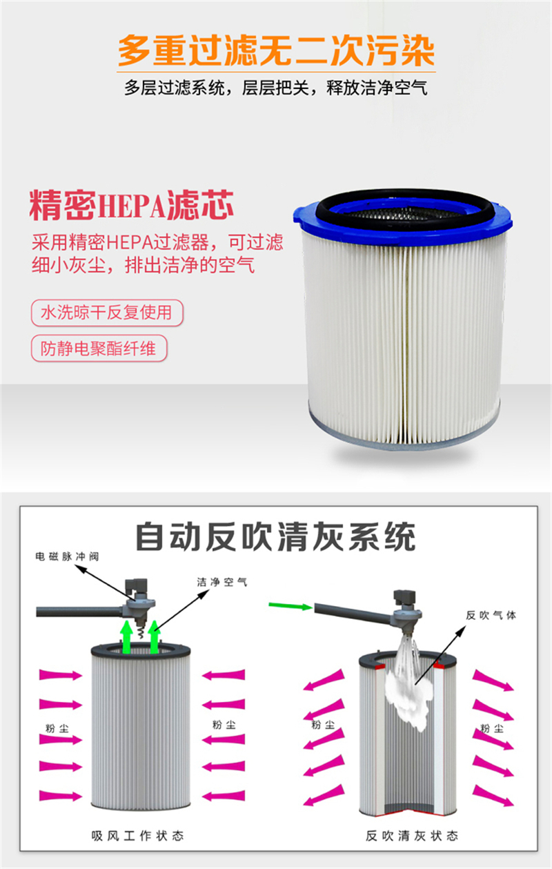 制药厂工业吸尘器 7